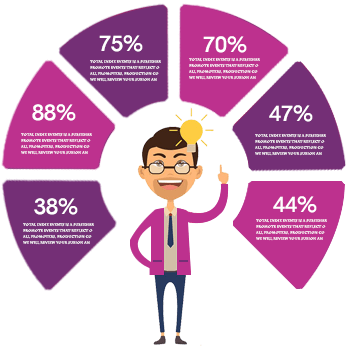 website design and development - techkul.com/